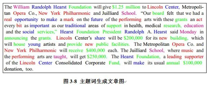 一年级篮球队训练计划_0